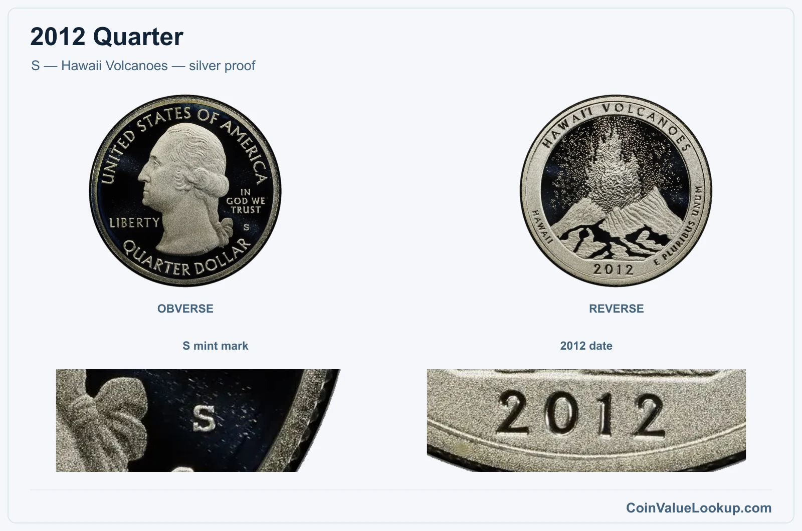 S — Hawaii Volcanoes — silver proof real specimen with s mint mark, 2012 date closeups