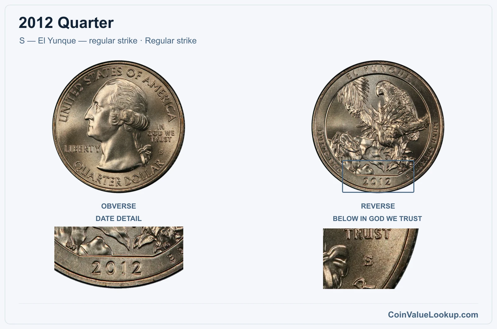 2012 Quarter Coin — S — El Yunque — regular strike, obverse and reverse, with date and mint-location details