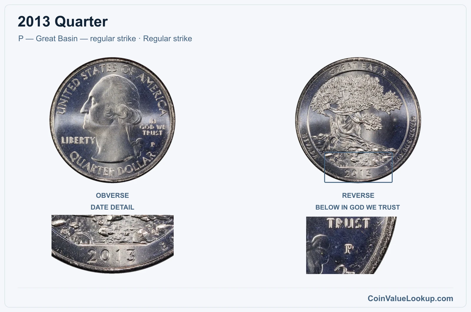 2013 Quarter Coin — P — Great Basin — regular strike, obverse and reverse, with date and mint-location details
