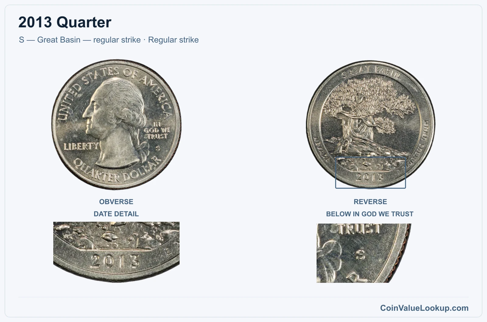 2013 Quarter Coin — S — Great Basin — regular strike, obverse and reverse, with date and mint-location details