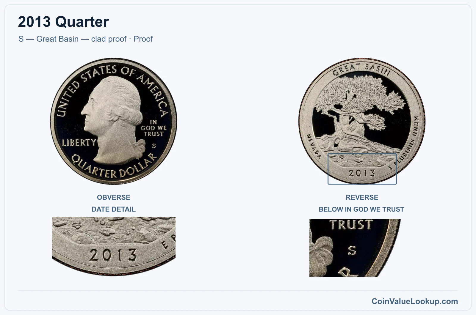2013 Quarter Coin — S — Great Basin — clad proof, obverse and reverse, with date and mint-location details