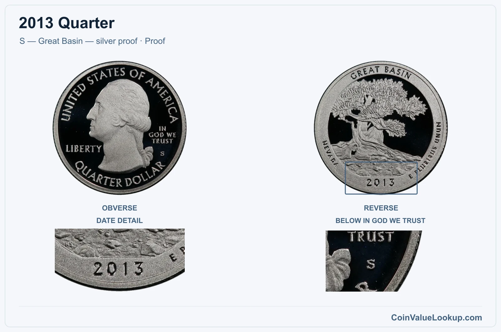 2013 Quarter Coin — S — Great Basin — silver proof, obverse and reverse, with date and mint-location details