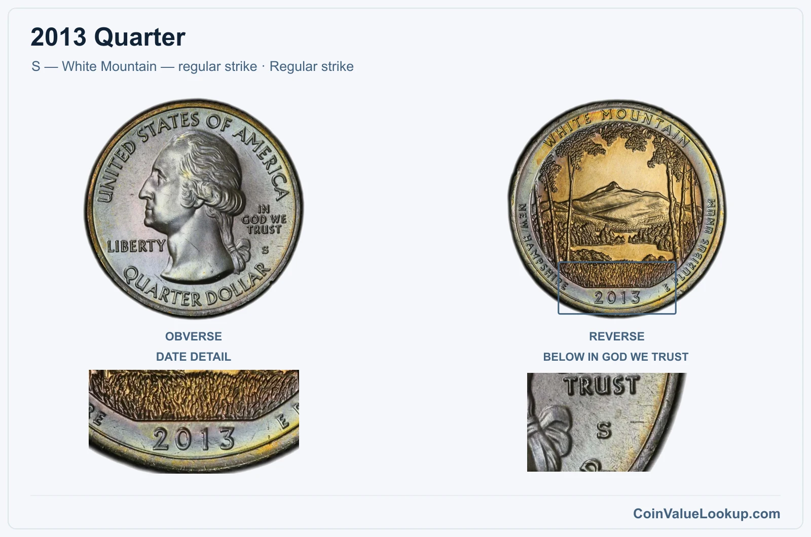 2013 Quarter Coin — S — White Mountain — regular strike, obverse and reverse, with date and mint-location details