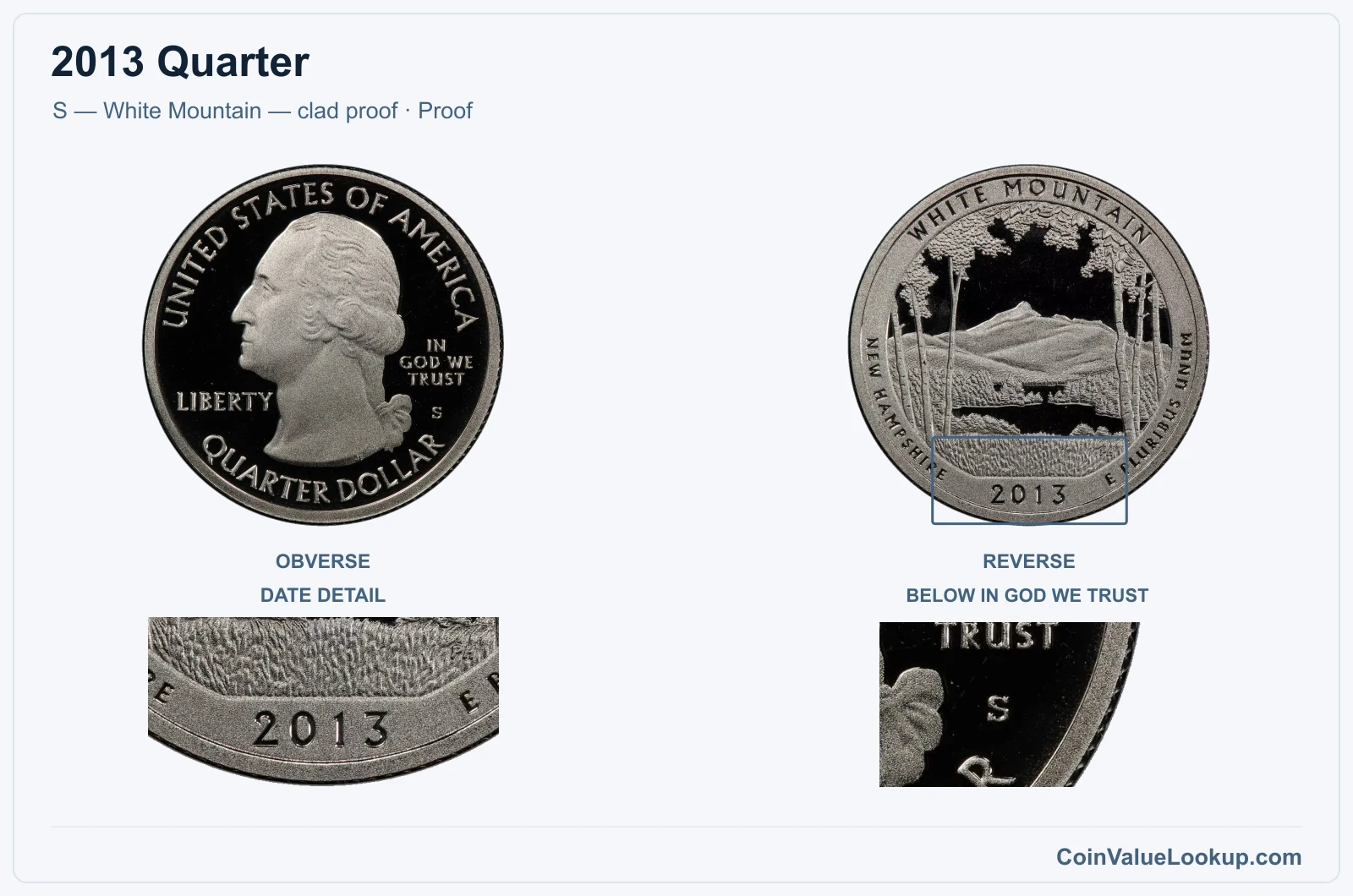 2013 Quarter Coin — S — White Mountain — clad proof, obverse and reverse, with date and mint-location details