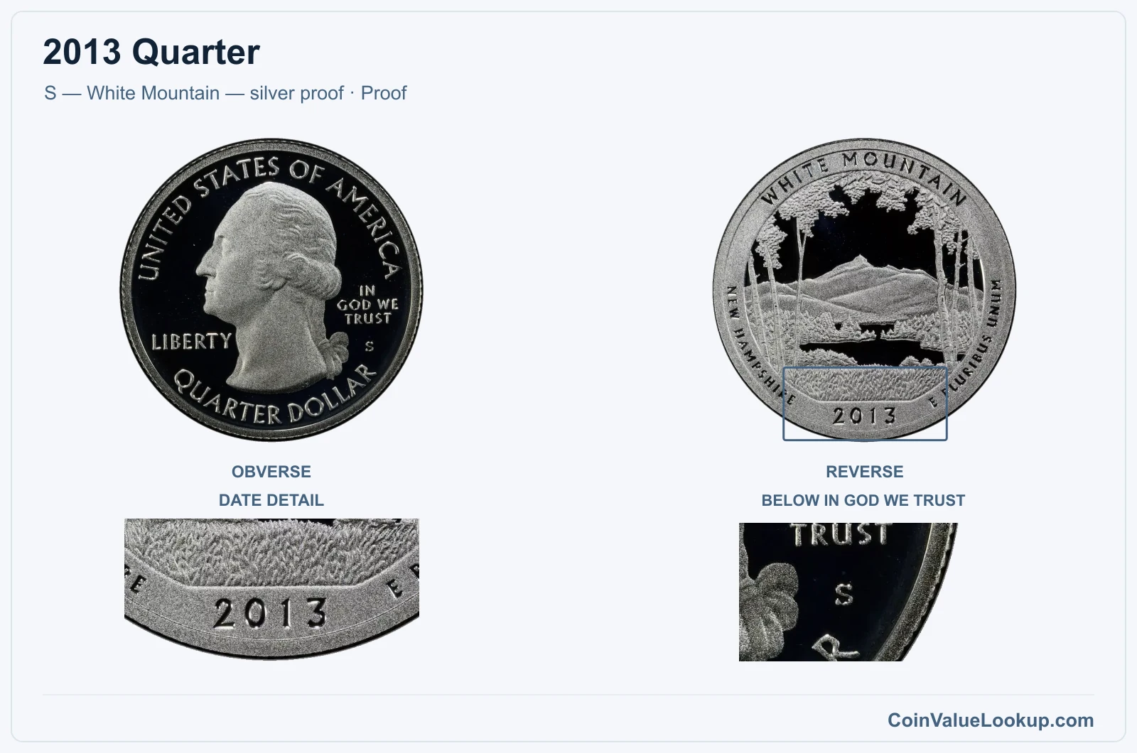 2013 Quarter Coin — S — White Mountain — silver proof, obverse and reverse, with date and mint-location details