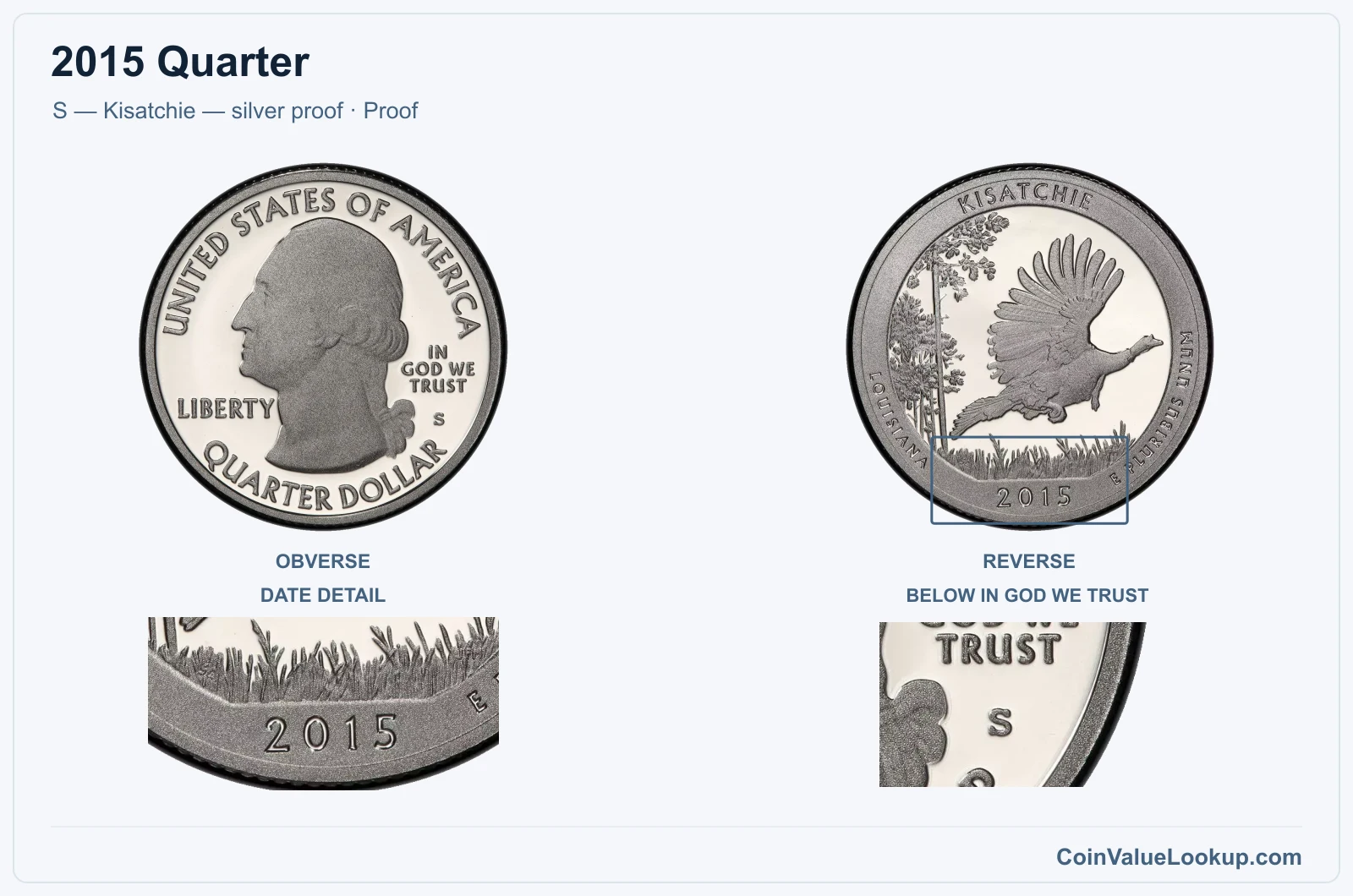 2015 Quarter Coin — S — Kisatchie — silver proof, obverse and reverse, with date and mint-location details