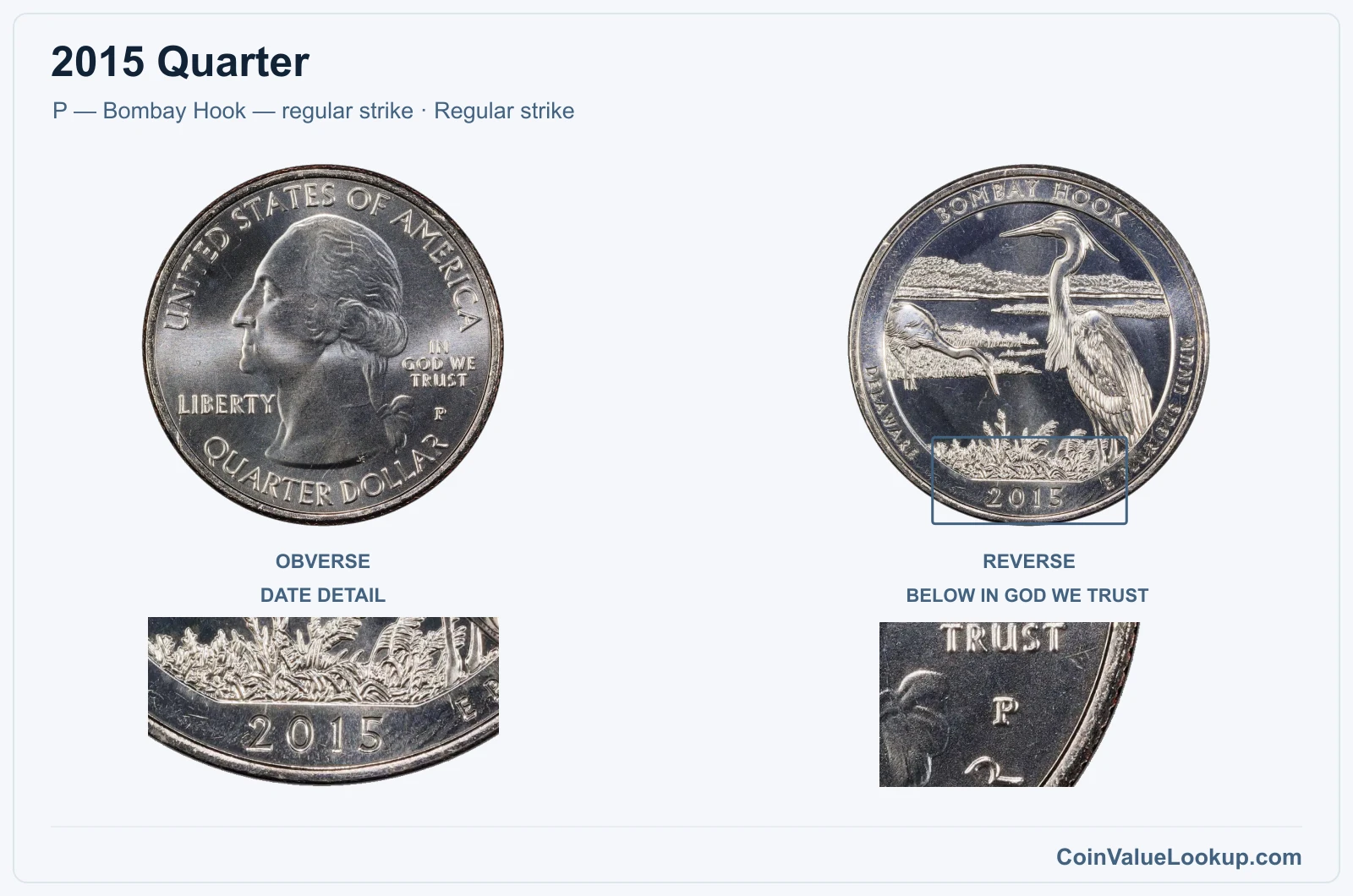 2015 Quarter Coin — P — Bombay Hook — regular strike, obverse and reverse, with date and mint-location details