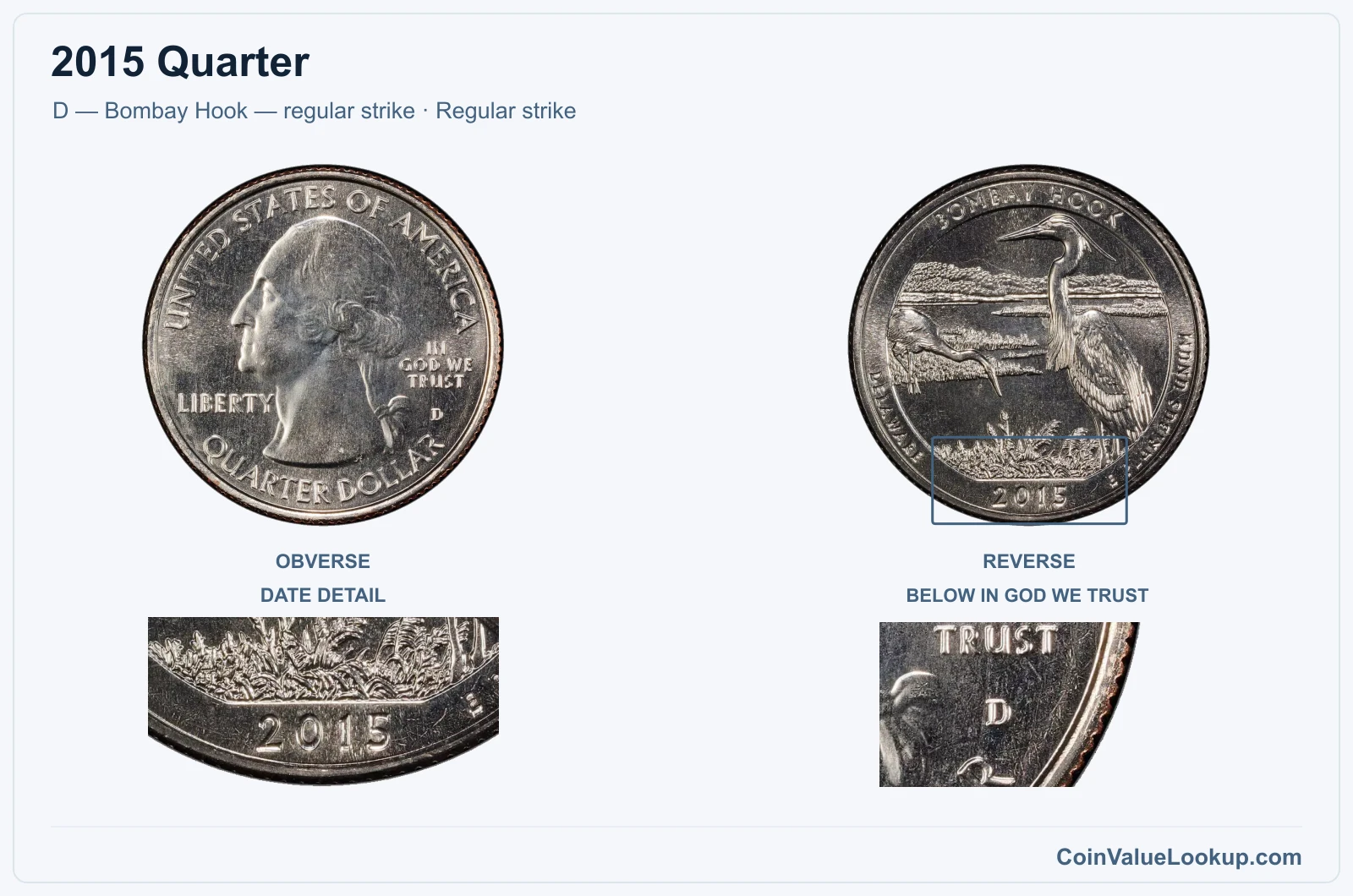 2015 Quarter Coin — D — Bombay Hook — regular strike, obverse and reverse, with date and mint-location details