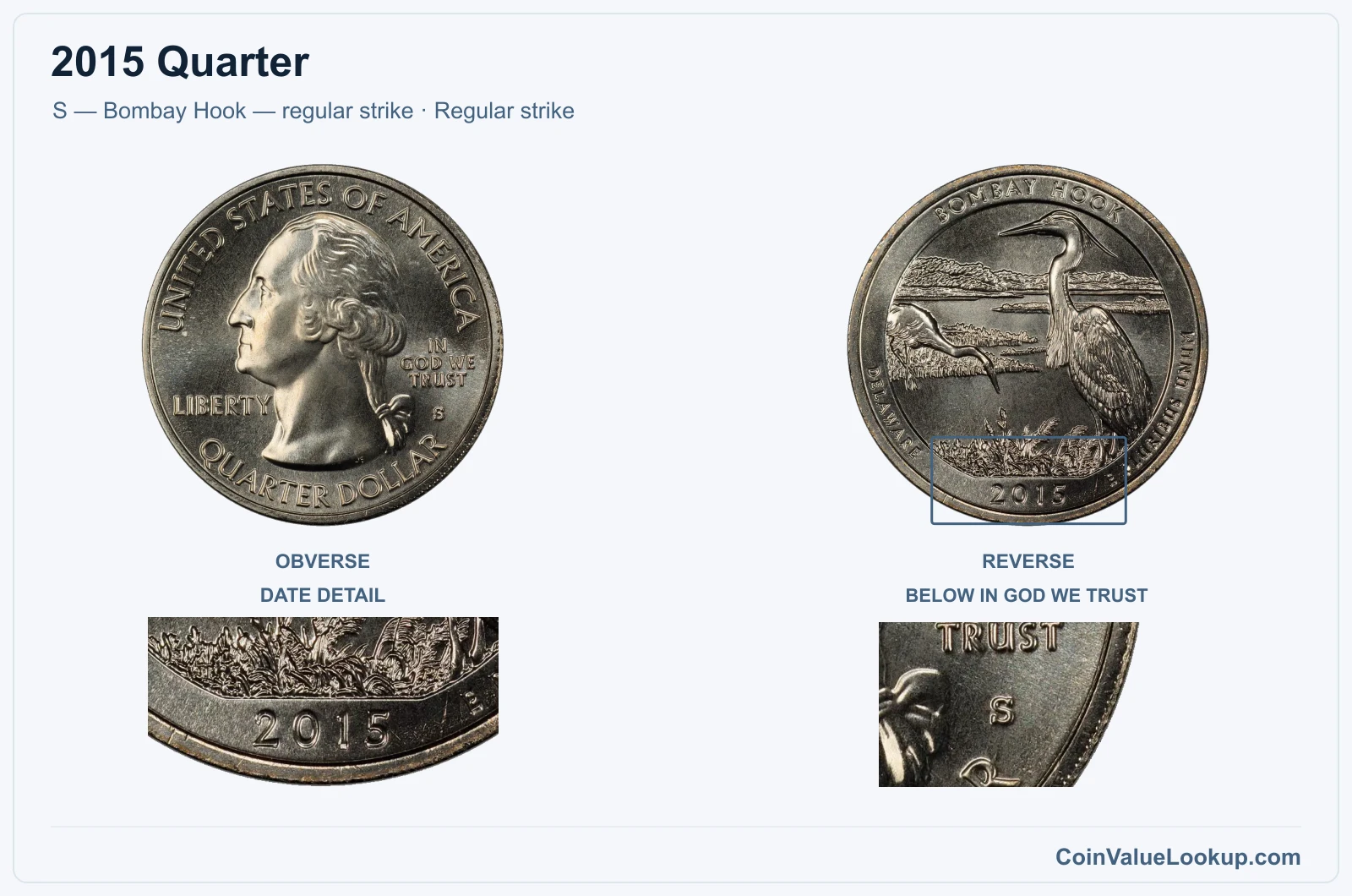 2015 Quarter Coin — S — Bombay Hook — regular strike, obverse and reverse, with date and mint-location details