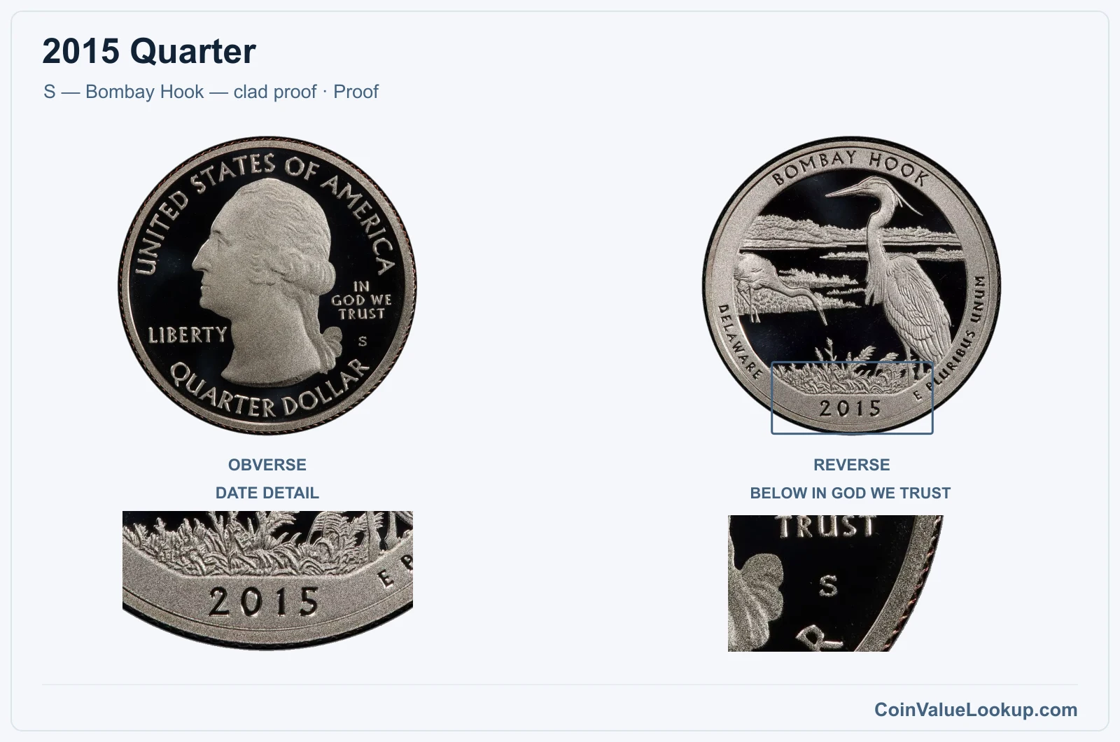 2015 Quarter Coin — S — Bombay Hook — clad proof, obverse and reverse, with date and mint-location details
