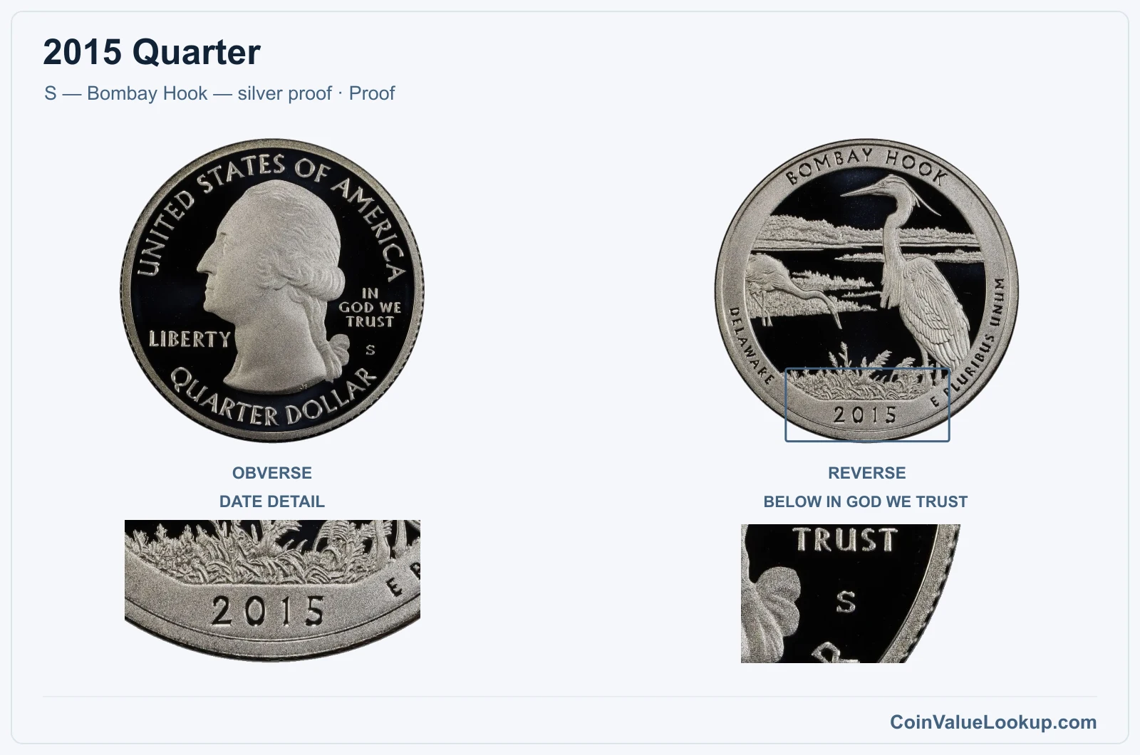 2015 Quarter Coin — S — Bombay Hook — silver proof, obverse and reverse, with date and mint-location details