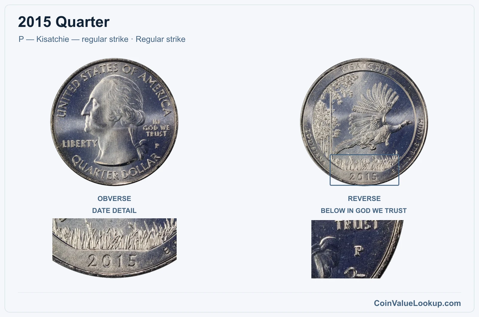 2015 Quarter Coin — P — Kisatchie — regular strike, obverse and reverse, with date and mint-location details