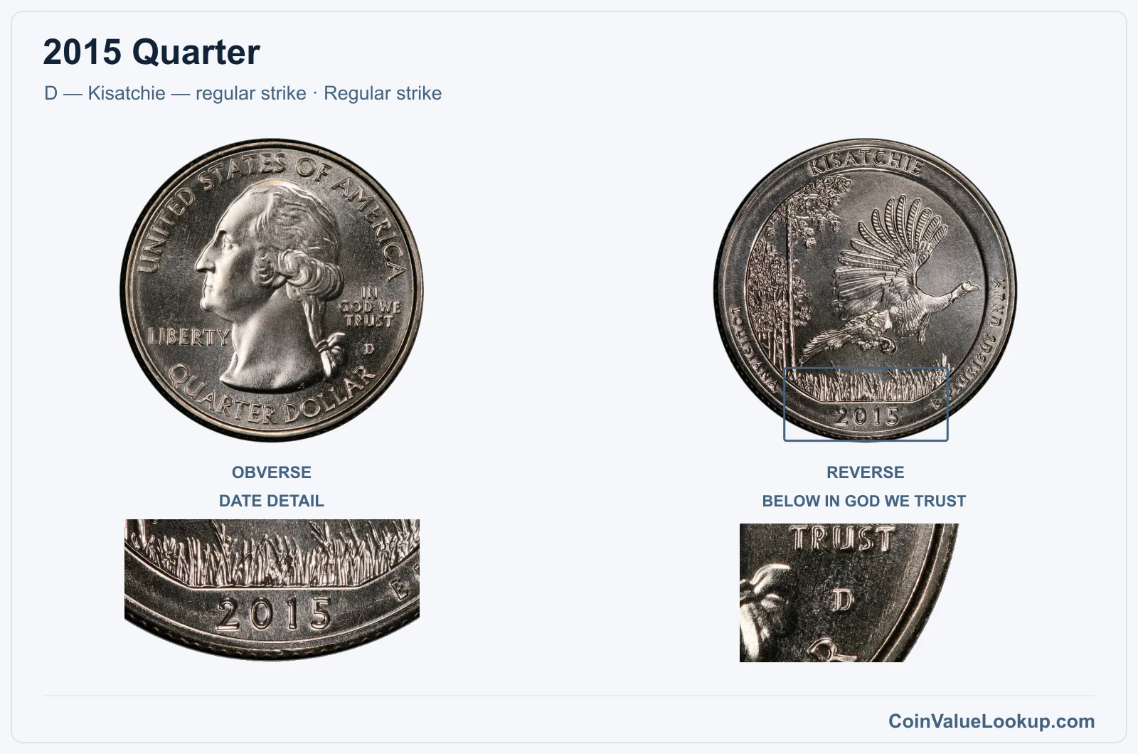 2015 Quarter Coin — D — Kisatchie — regular strike, obverse and reverse, with date and mint-location details