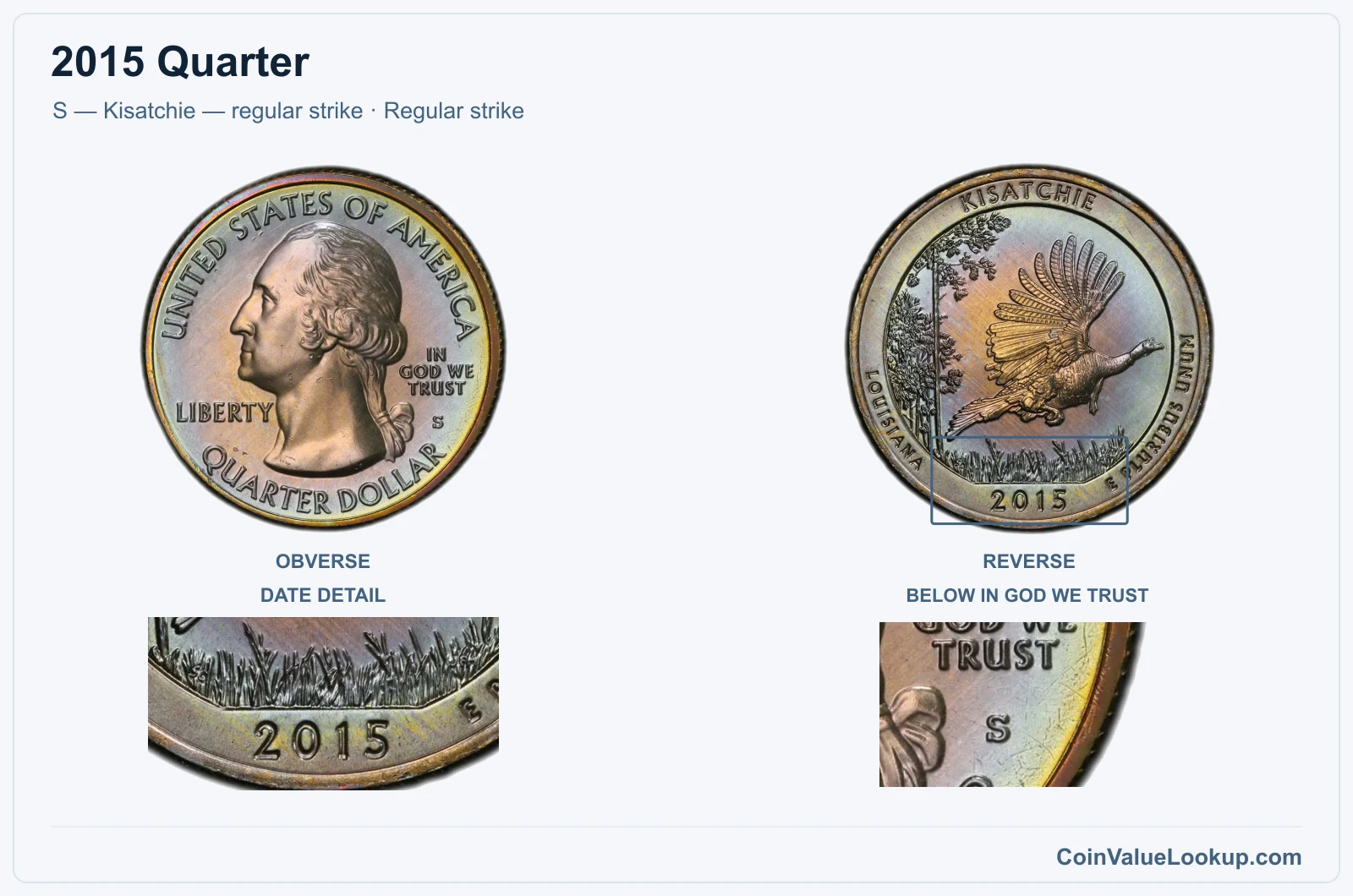 2015 Quarter Coin — S — Kisatchie — regular strike, obverse and reverse, with date and mint-location details