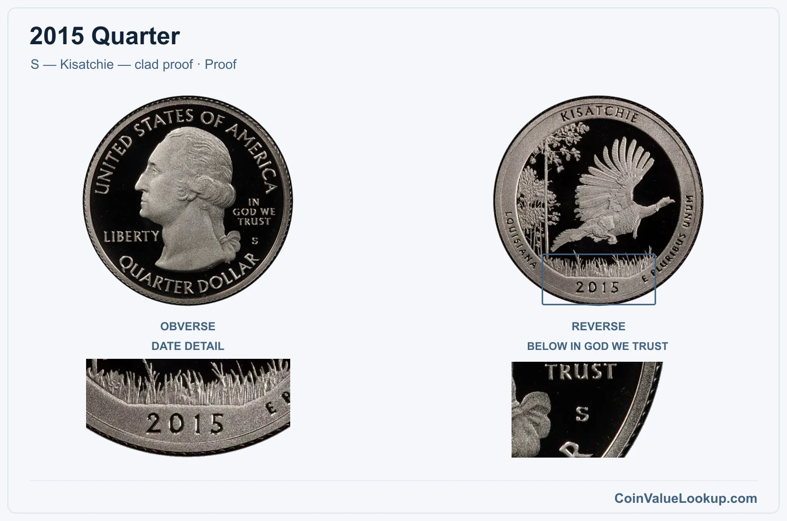 2015 Quarter Coin — S — Kisatchie — clad proof, obverse and reverse, with date and mint-location details