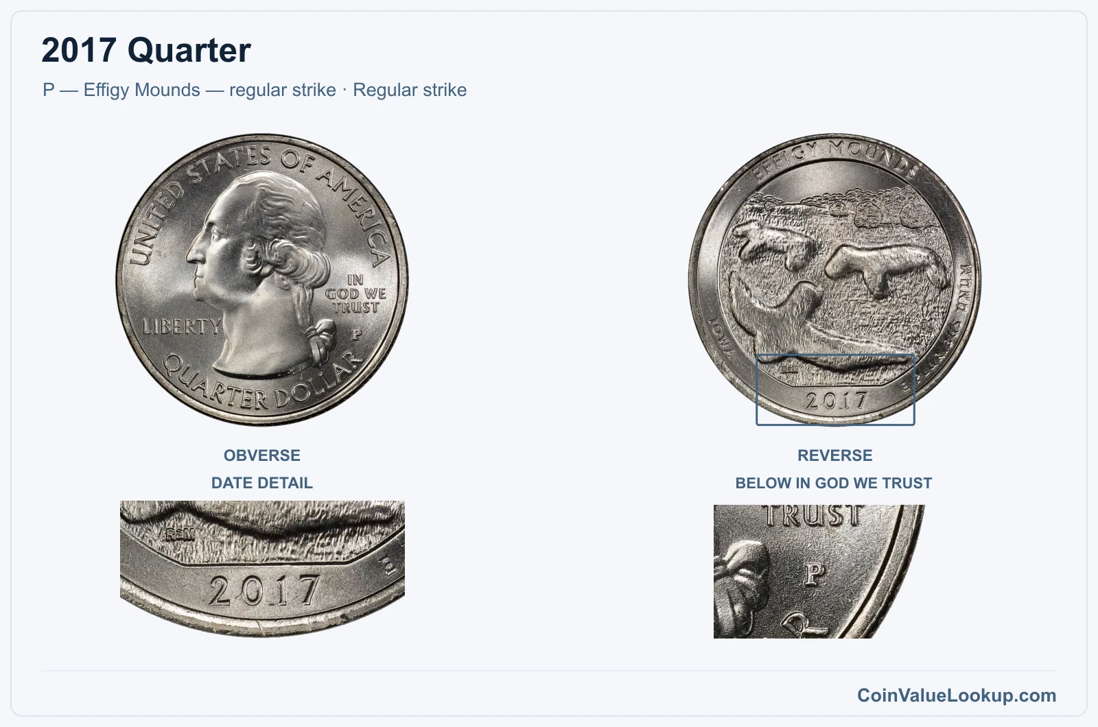 2017 Quarter Coin — P — Effigy Mounds — regular strike, obverse and reverse, with date and mint-location details