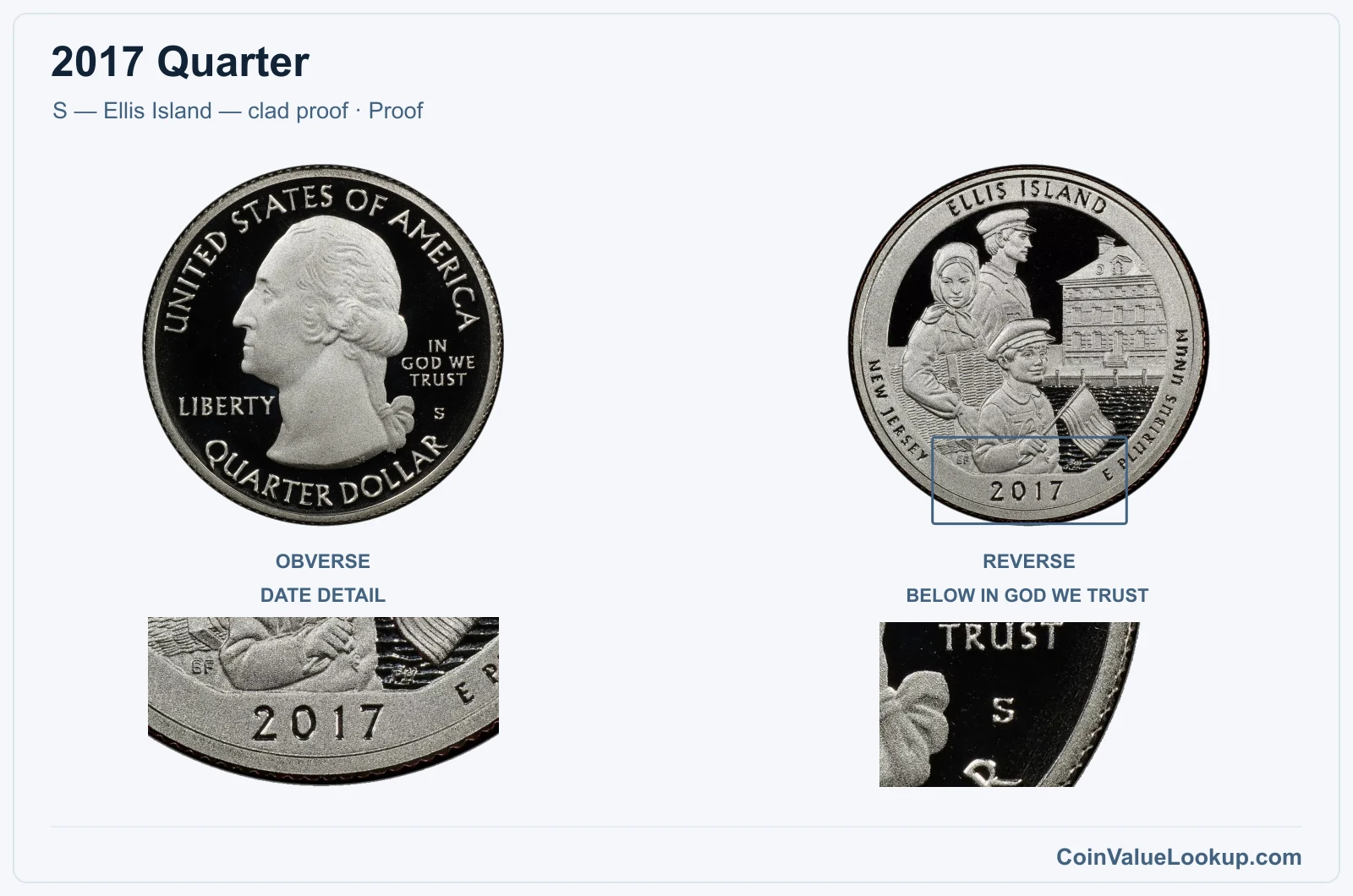 2017 Quarter Coin — S — Ellis Island — clad proof, obverse and reverse, with date and mint-location details