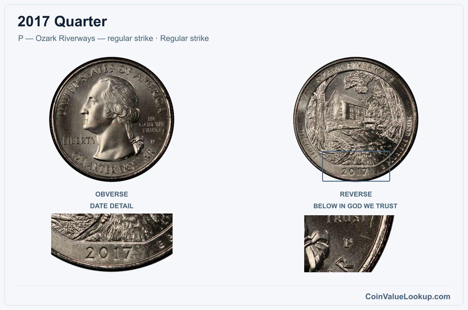 2017 Quarter Coin — P — Ozark Riverways — regular strike, obverse and reverse, with date and mint-location details