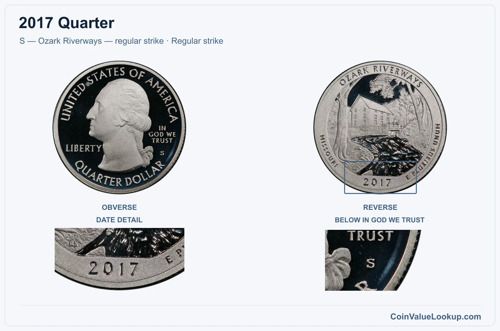 2017 Quarter Coin — S — Ozark Riverways — regular strike, obverse and reverse, with date and mint-location details