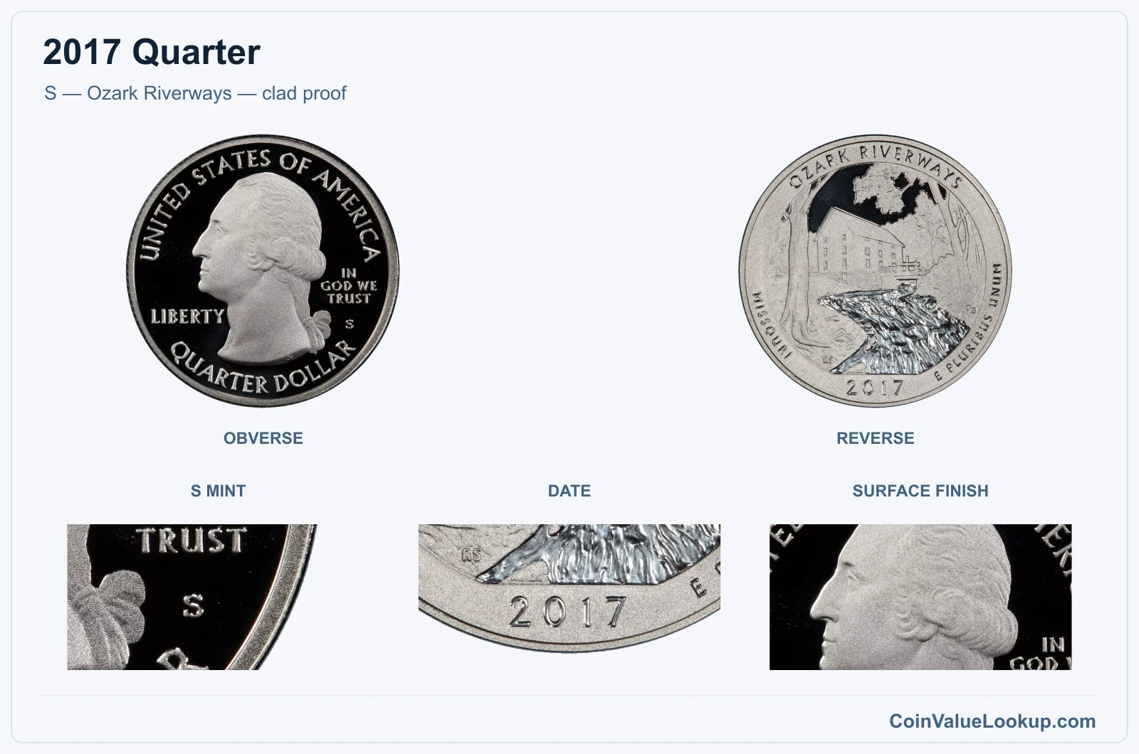 S — Ozark Riverways — clad proof real specimen with s mint, date, surface finish closeups