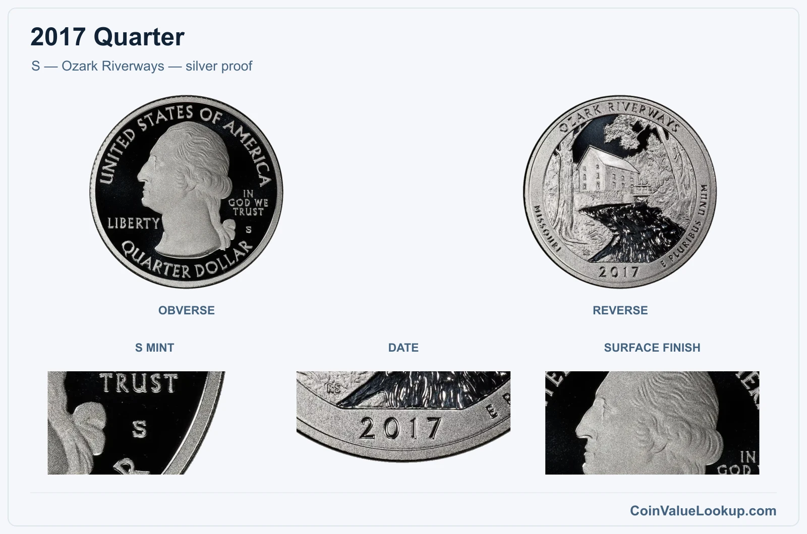 S — Ozark Riverways — silver proof real specimen with s mint, date, surface finish closeups