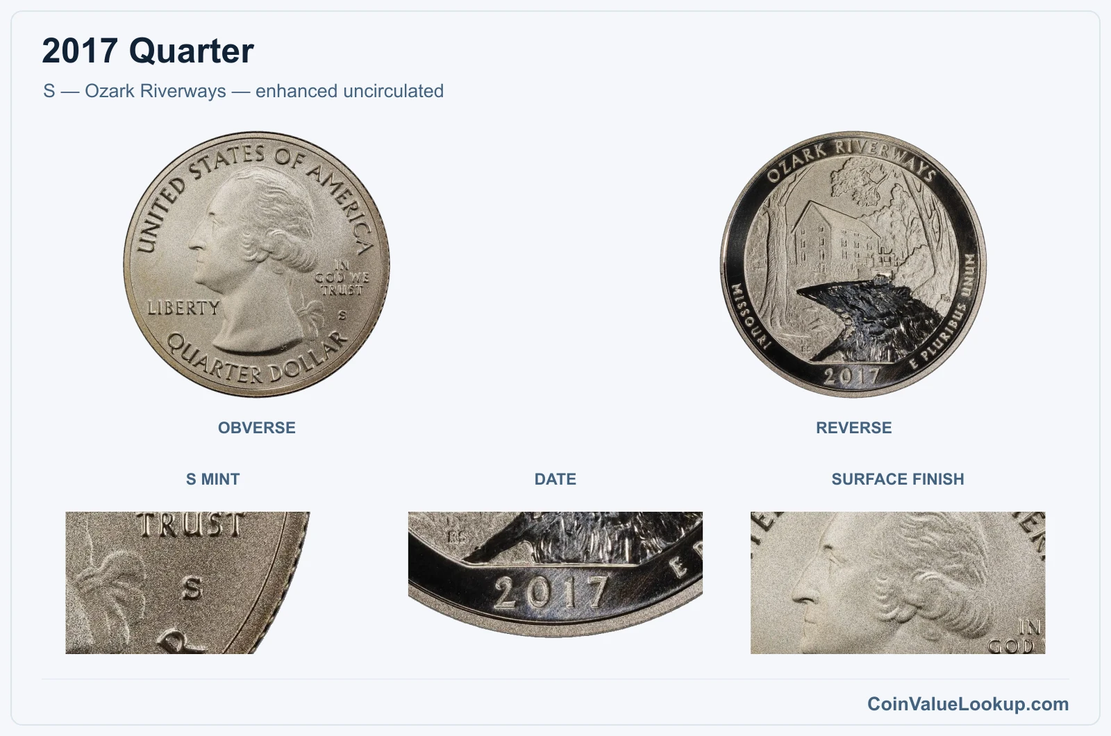 S — Ozark Riverways — enhanced uncirculated real specimen with s mint, date, surface finish closeups