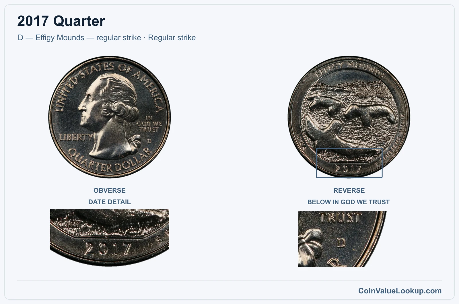 2017 Quarter Coin — D — Effigy Mounds — regular strike, obverse and reverse, with date and mint-location details