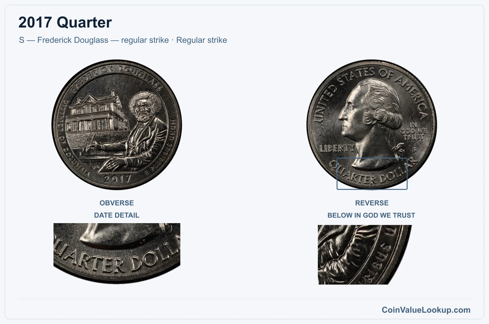 2017 Quarter Coin — S — Frederick Douglass — regular strike, obverse and reverse, with date and mint-location details