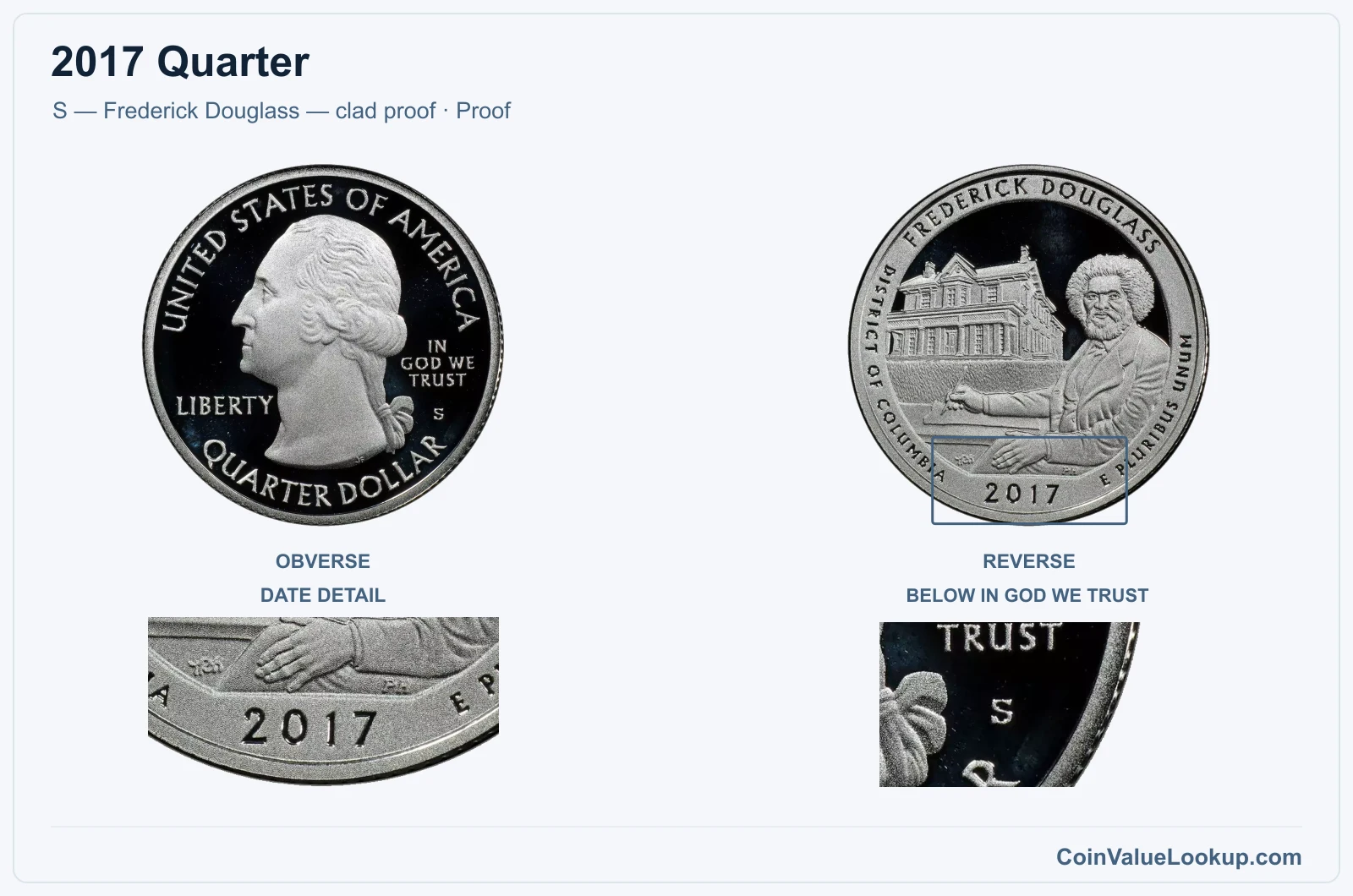 2017 Quarter Coin — S — Frederick Douglass — clad proof, obverse and reverse, with date and mint-location details