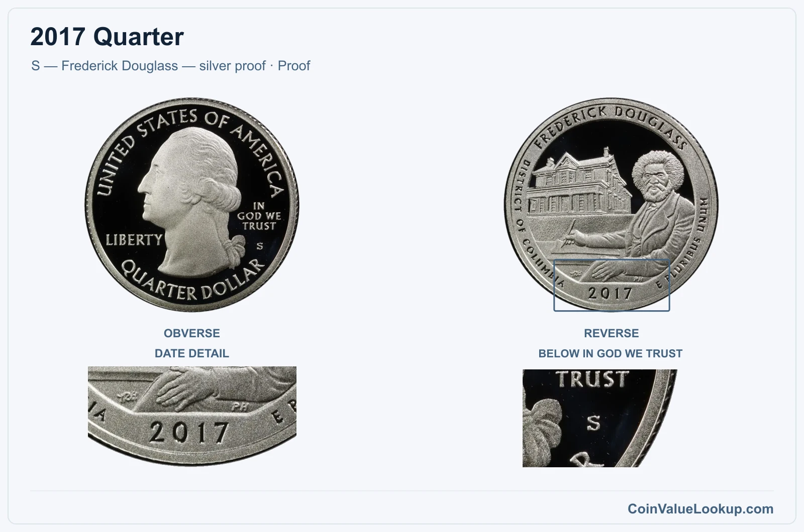 2017 Quarter Coin — S — Frederick Douglass — silver proof, obverse and reverse, with date and mint-location details