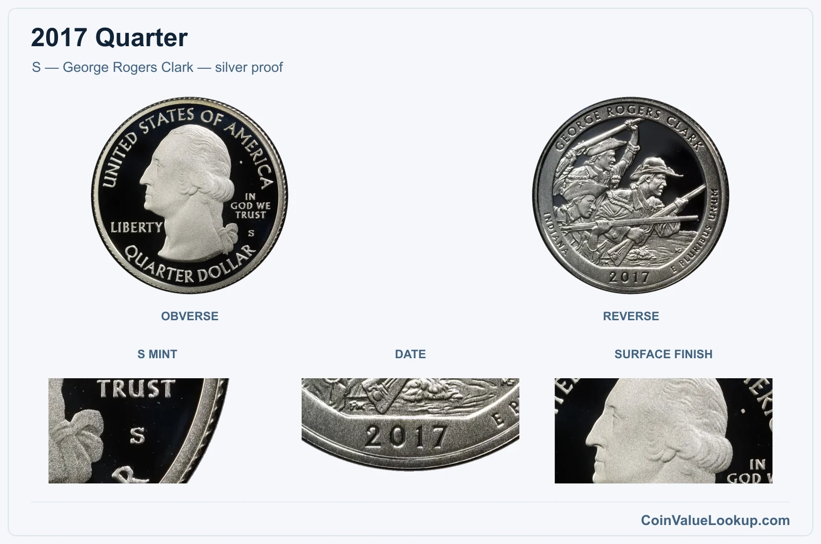 S — George Rogers Clark — silver proof real specimen with s mint, date, surface finish closeups