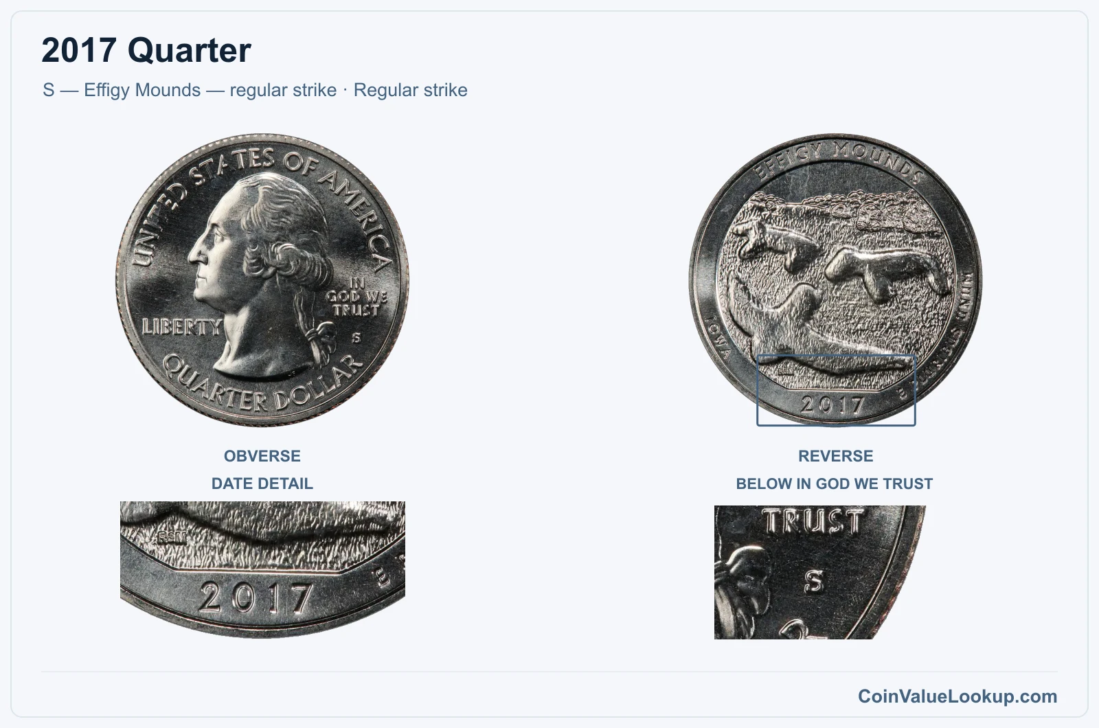 2017 Quarter Coin — S — Effigy Mounds — regular strike, obverse and reverse, with date and mint-location details