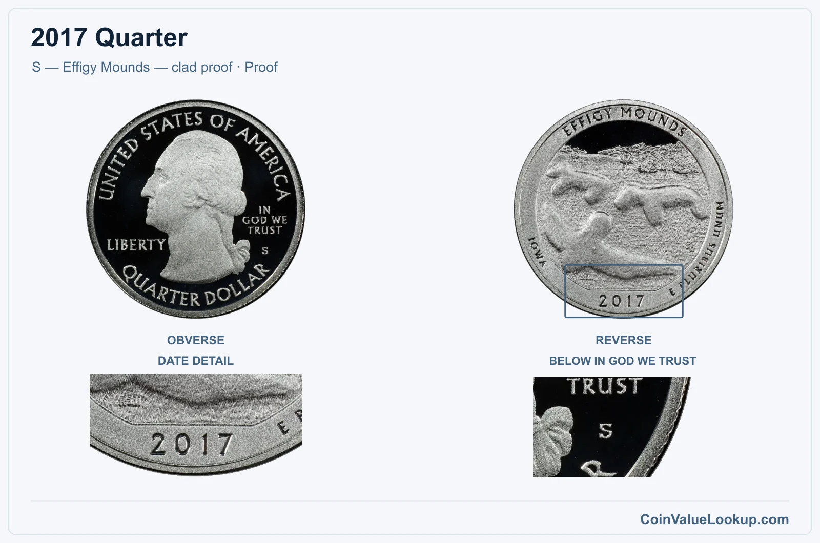 2017 Quarter Coin — S — Effigy Mounds — clad proof, obverse and reverse, with date and mint-location details