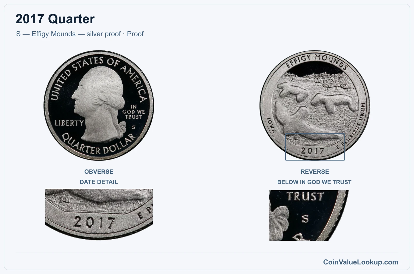 2017 Quarter Coin — S — Effigy Mounds — silver proof, obverse and reverse, with date and mint-location details