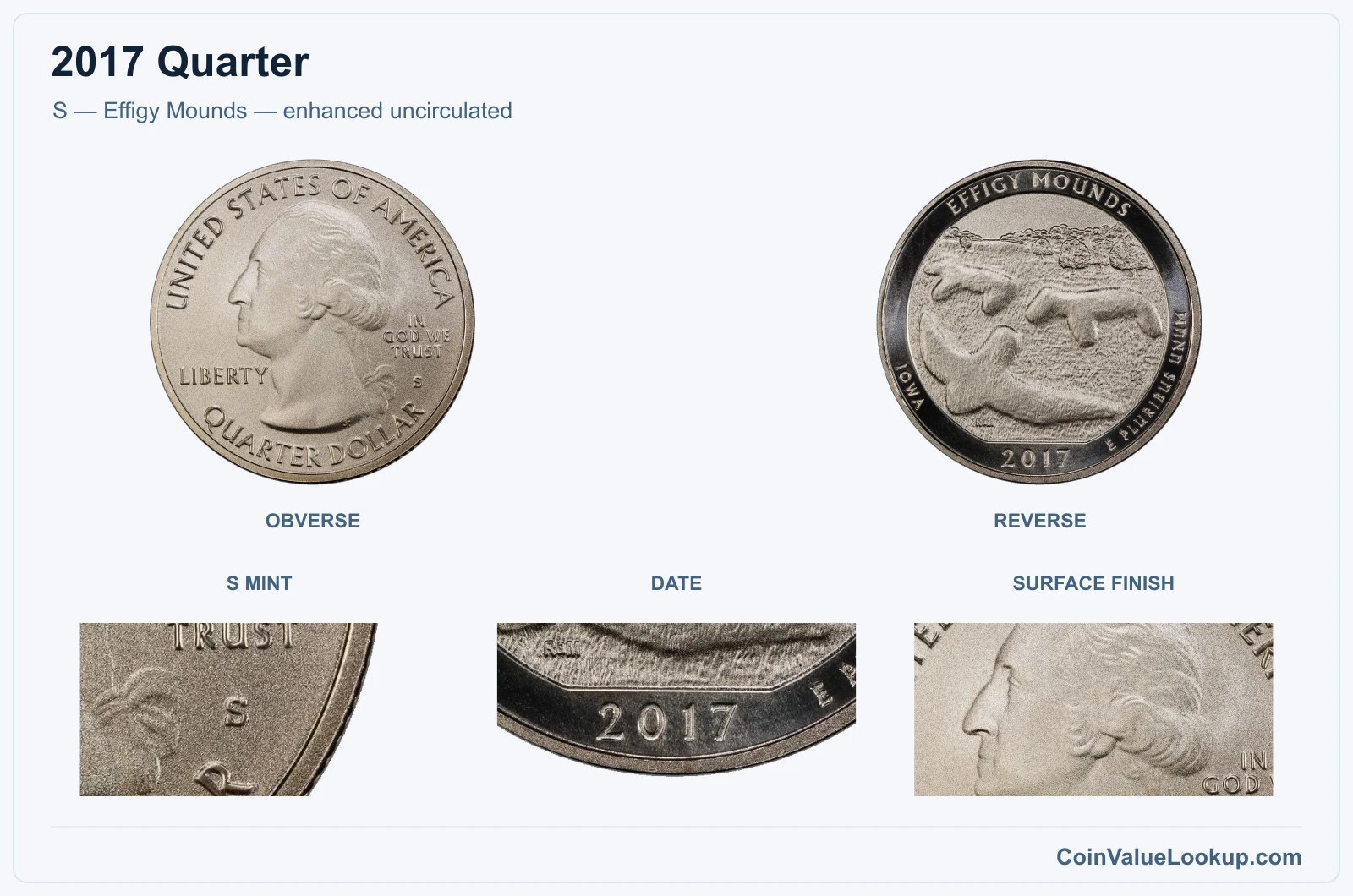 S — Effigy Mounds — enhanced uncirculated real specimen with s mint, date, surface finish closeups