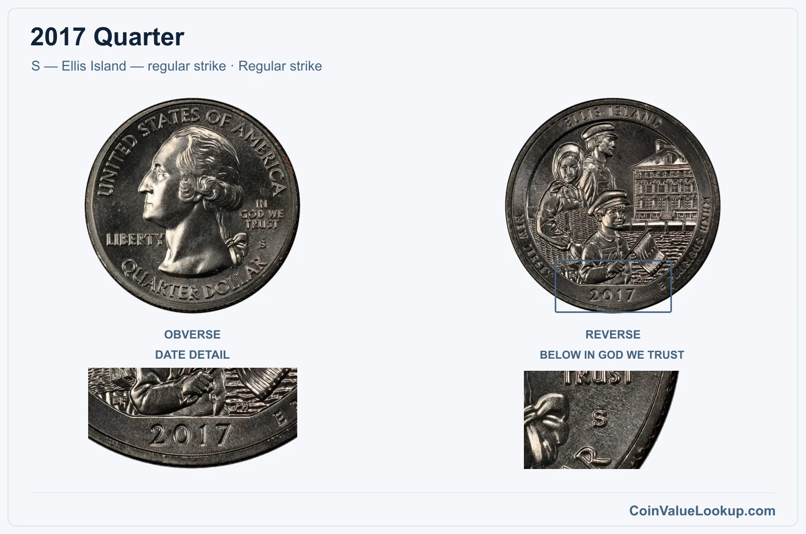 2017 Quarter Coin — S — Ellis Island — regular strike, obverse and reverse, with date and mint-location details
