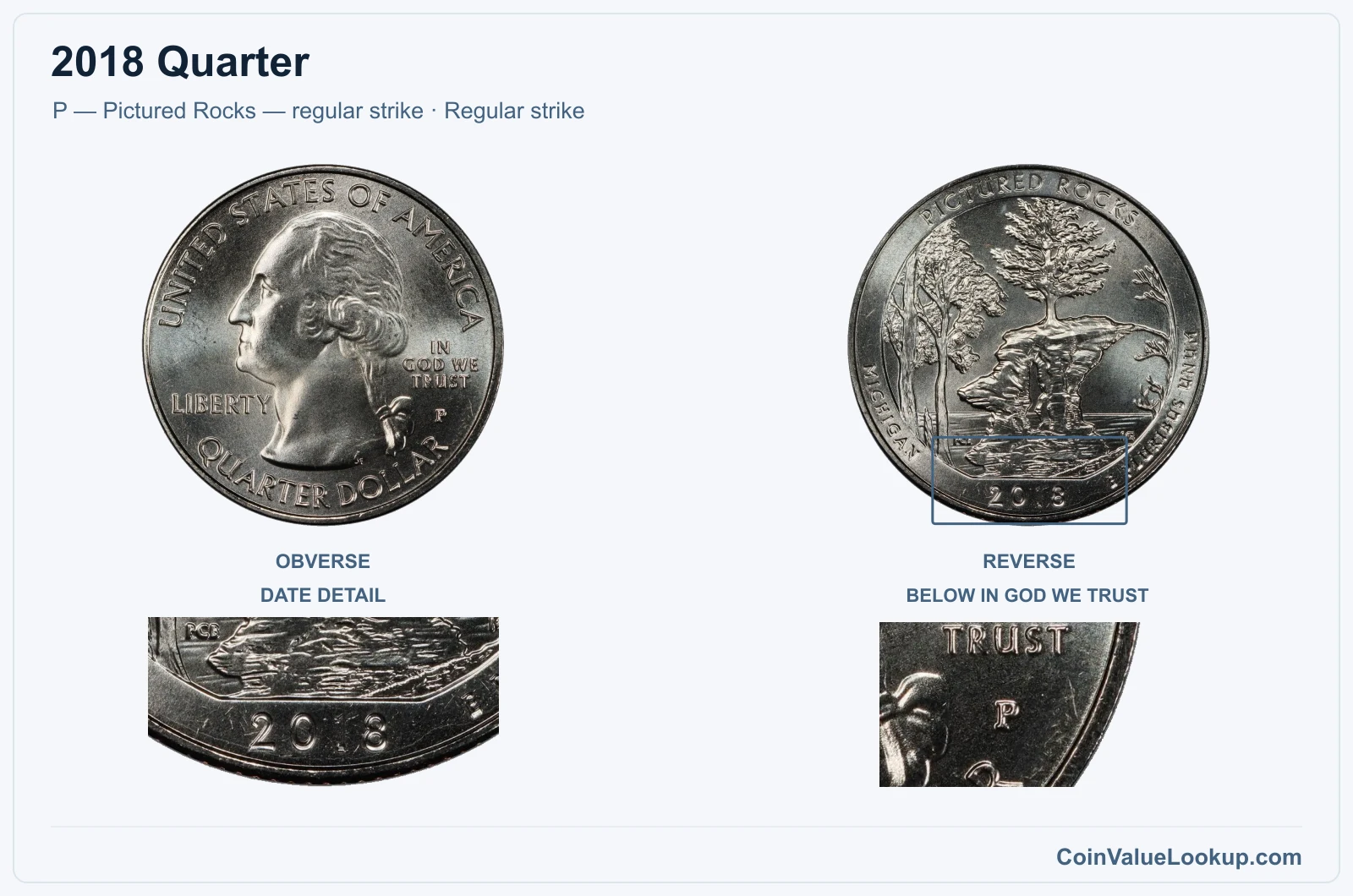 2018 Quarter Coin — P — Pictured Rocks — regular strike, obverse and reverse, with date and mint-location details
