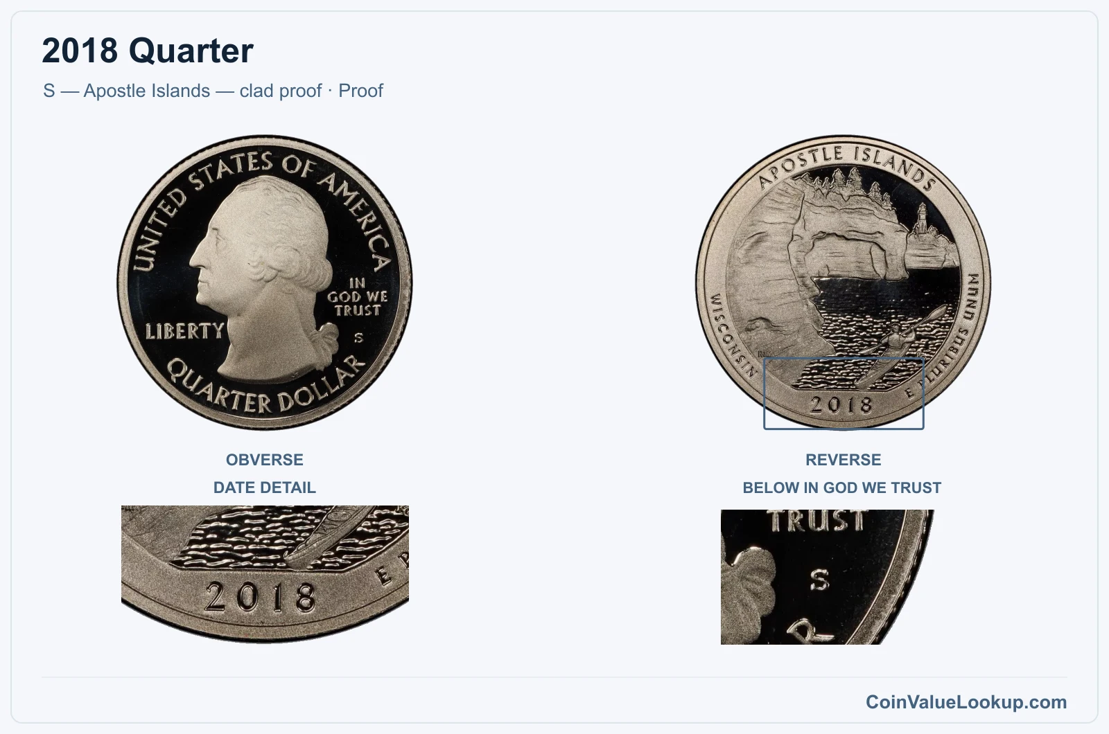 2018 Quarter Coin — S — Apostle Islands — clad proof, obverse and reverse, with date and mint-location details