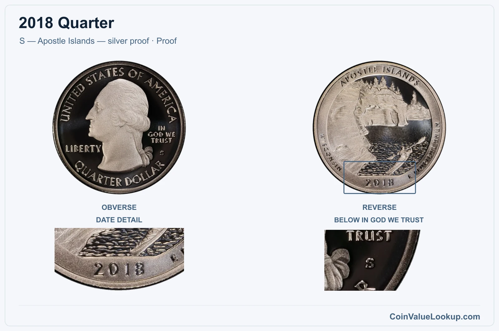 2018 Quarter Coin — S — Apostle Islands — silver proof, obverse and reverse, with date and mint-location details