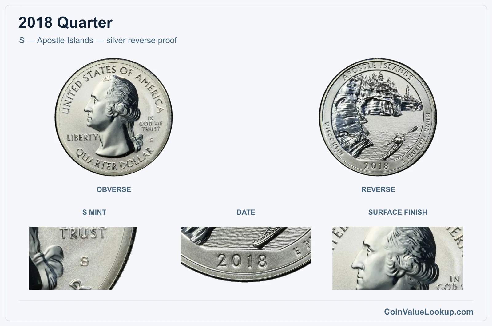 S — Apostle Islands — silver reverse proof real specimen with s mint, date, surface finish closeups
