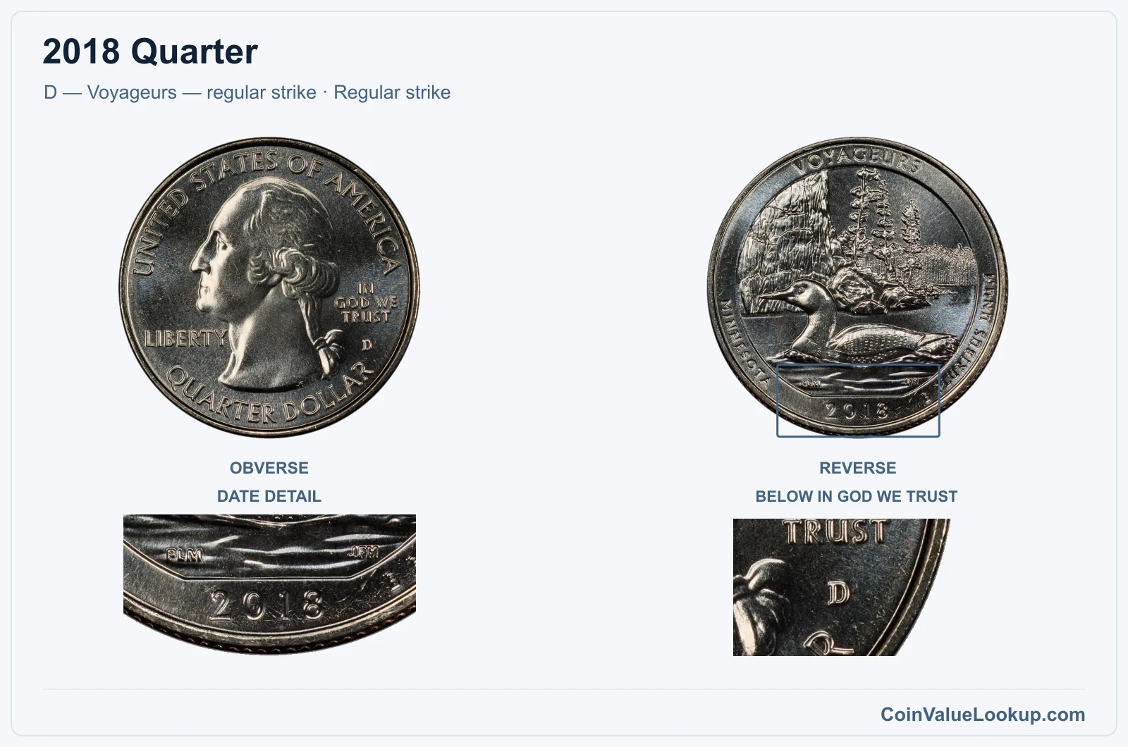 2018 Quarter Coin — D — Voyageurs — regular strike, obverse and reverse, with date and mint-location details