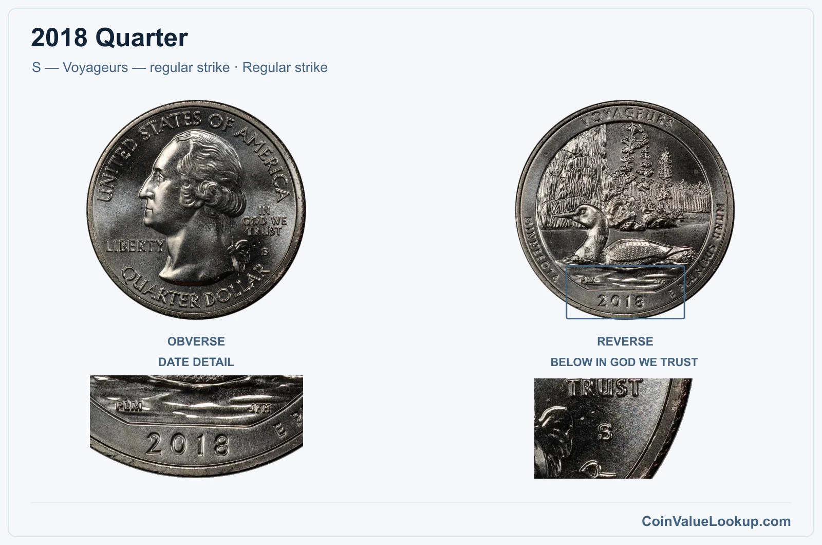 2018 Quarter Coin — S — Voyageurs — regular strike, obverse and reverse, with date and mint-location details