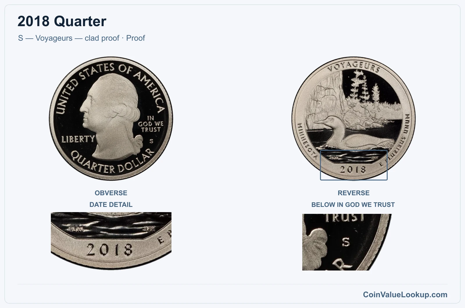 2018 Quarter Coin — S — Voyageurs — clad proof, obverse and reverse, with date and mint-location details
