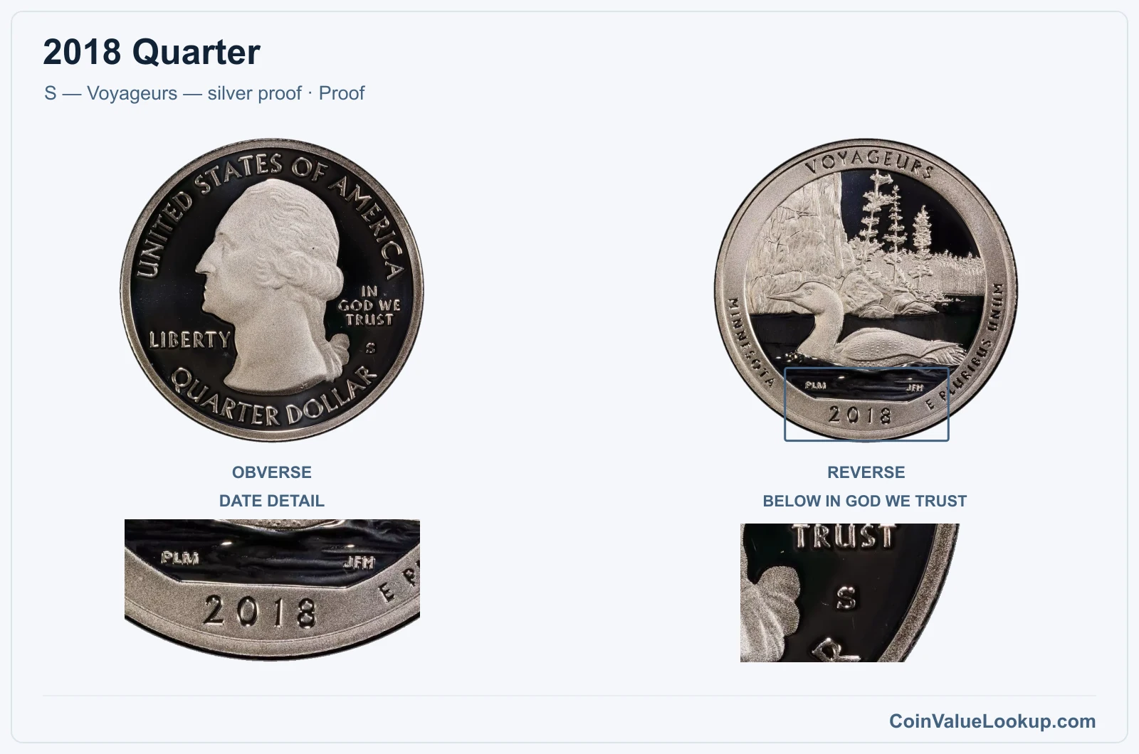 2018 Quarter Coin — S — Voyageurs — silver proof, obverse and reverse, with date and mint-location details