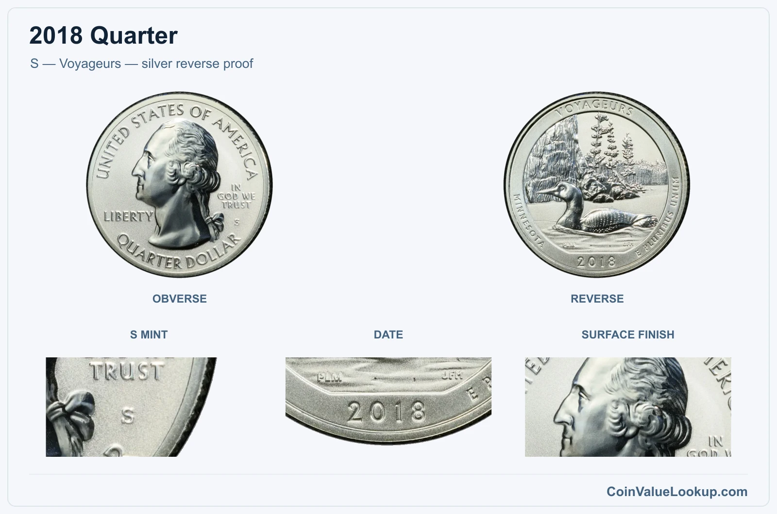 S — Voyageurs — silver reverse proof real specimen with s mint, date, surface finish closeups