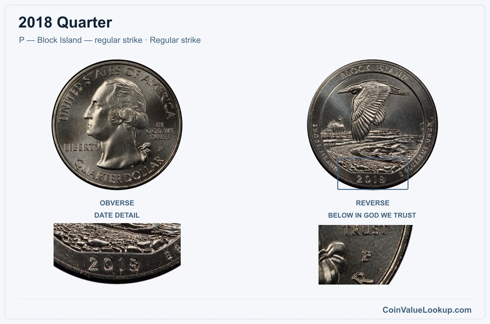 2018 Quarter Coin — P — Block Island — regular strike, obverse and reverse, with date and mint-location details