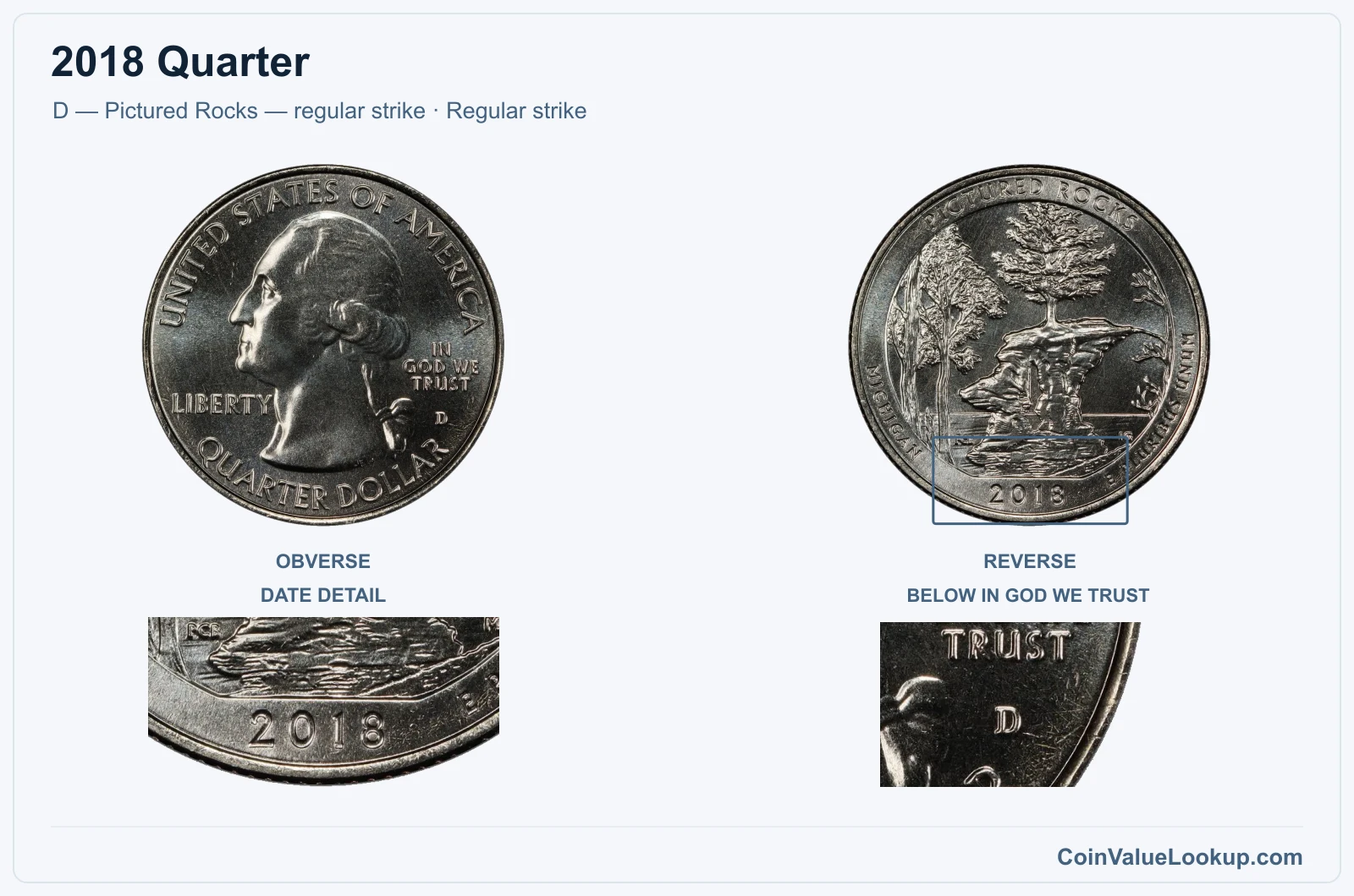 2018 Quarter Coin — D — Pictured Rocks — regular strike, obverse and reverse, with date and mint-location details