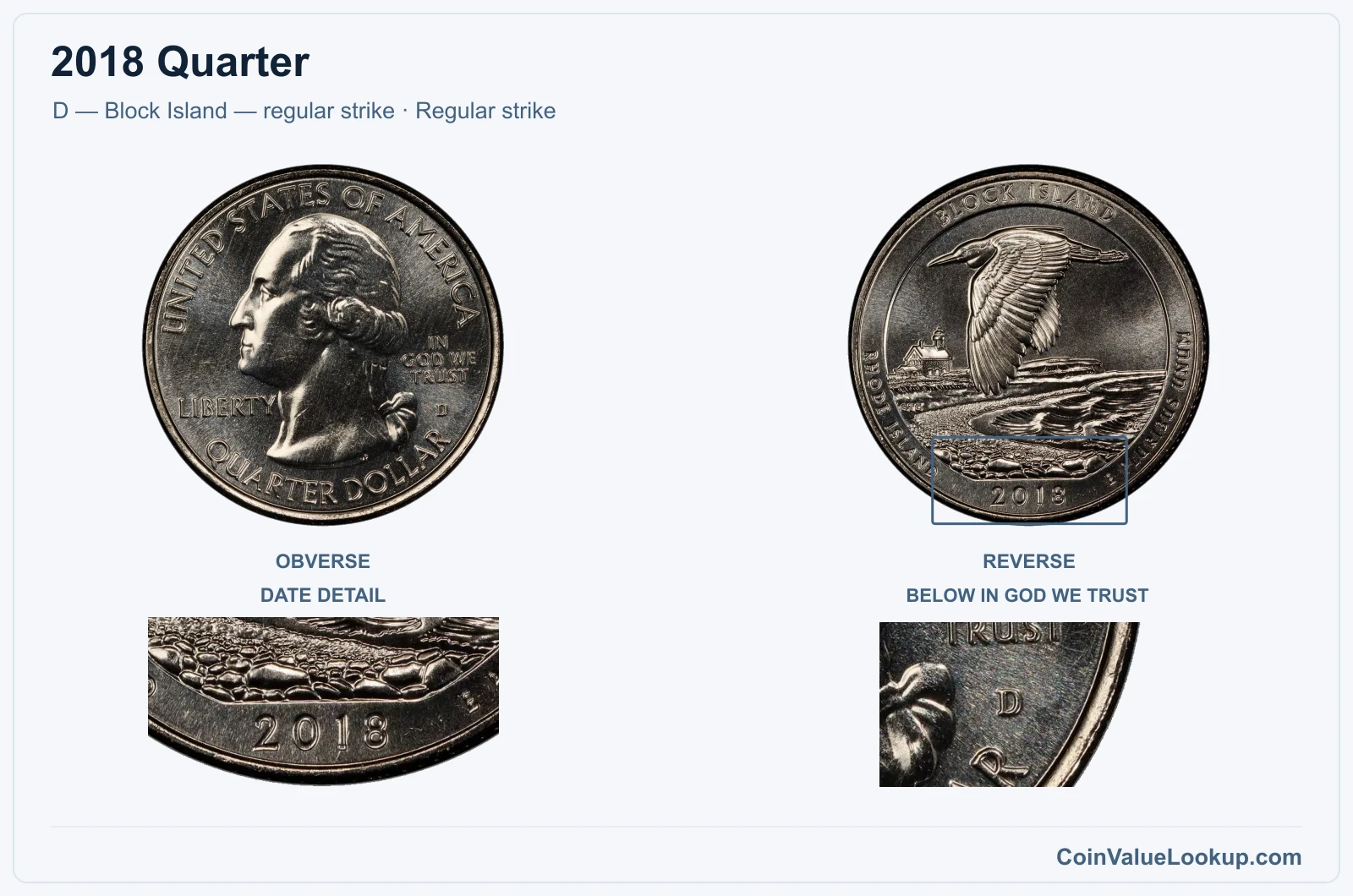 2018 Quarter Coin — D — Block Island — regular strike, obverse and reverse, with date and mint-location details