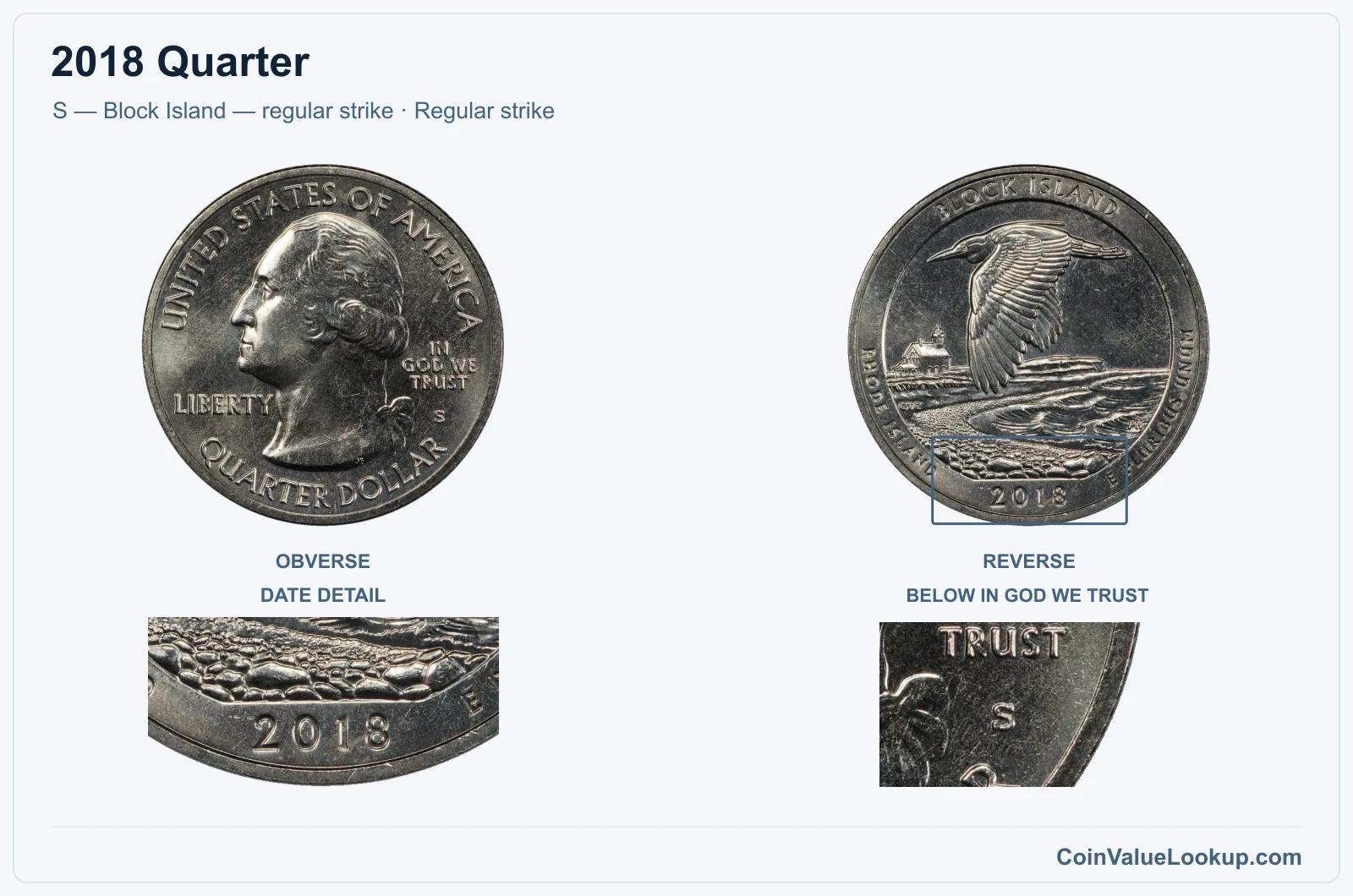 2018 Quarter Coin — S — Block Island — regular strike, obverse and reverse, with date and mint-location details