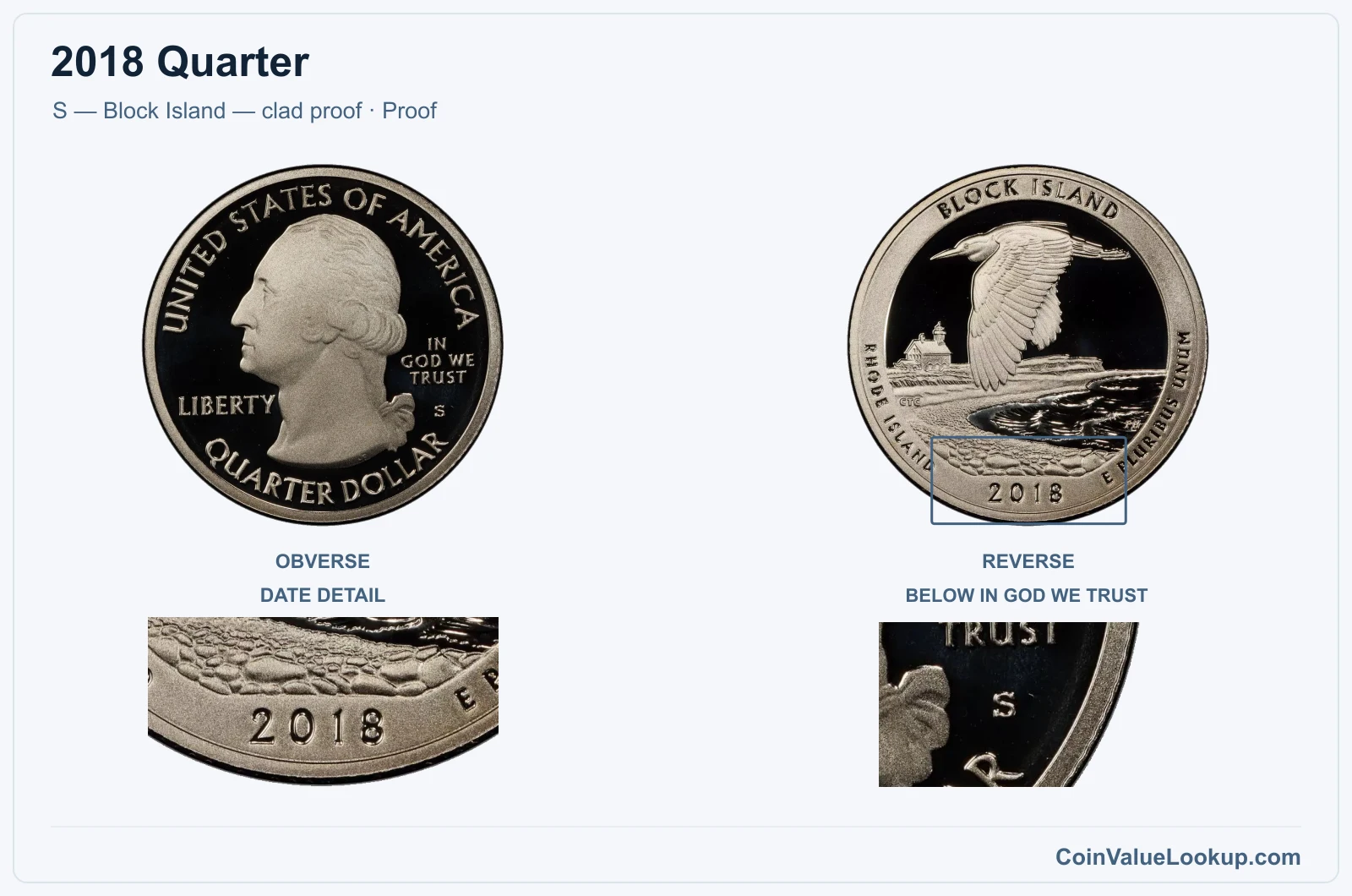 2018 Quarter Coin — S — Block Island — clad proof, obverse and reverse, with date and mint-location details